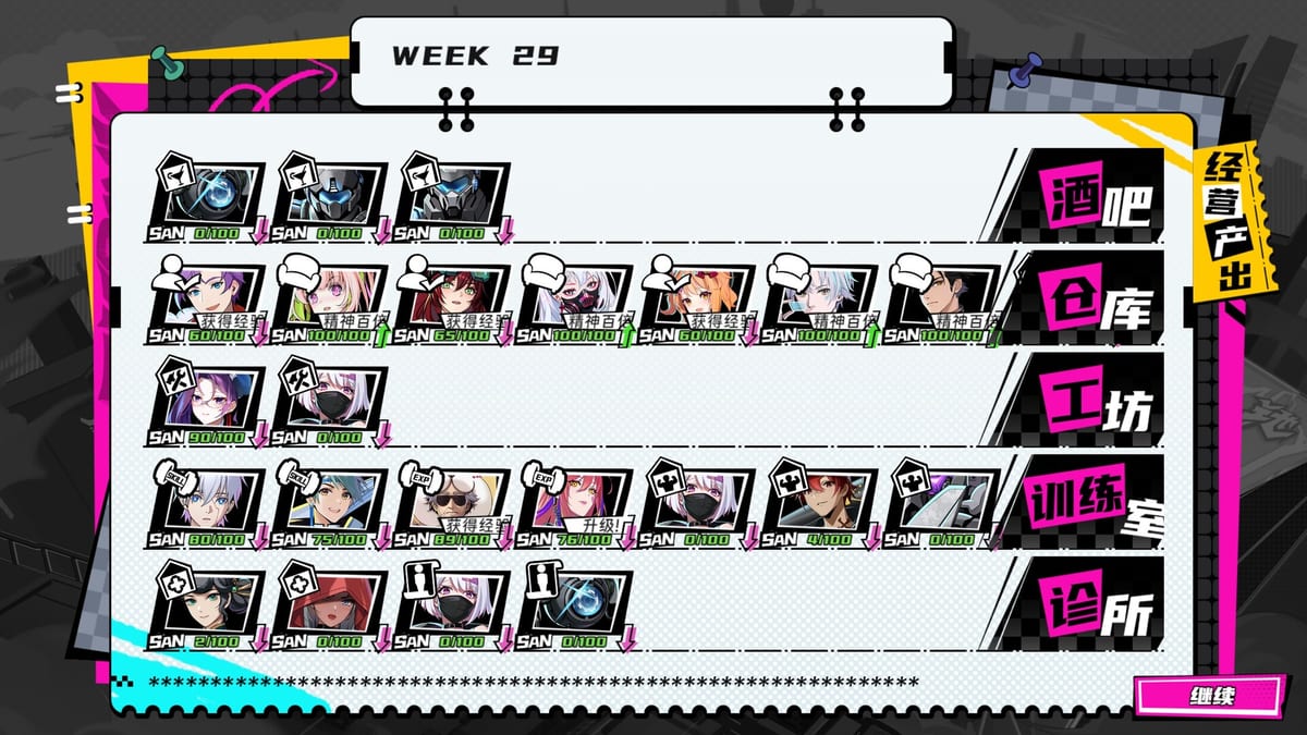 Attribute Training Guide